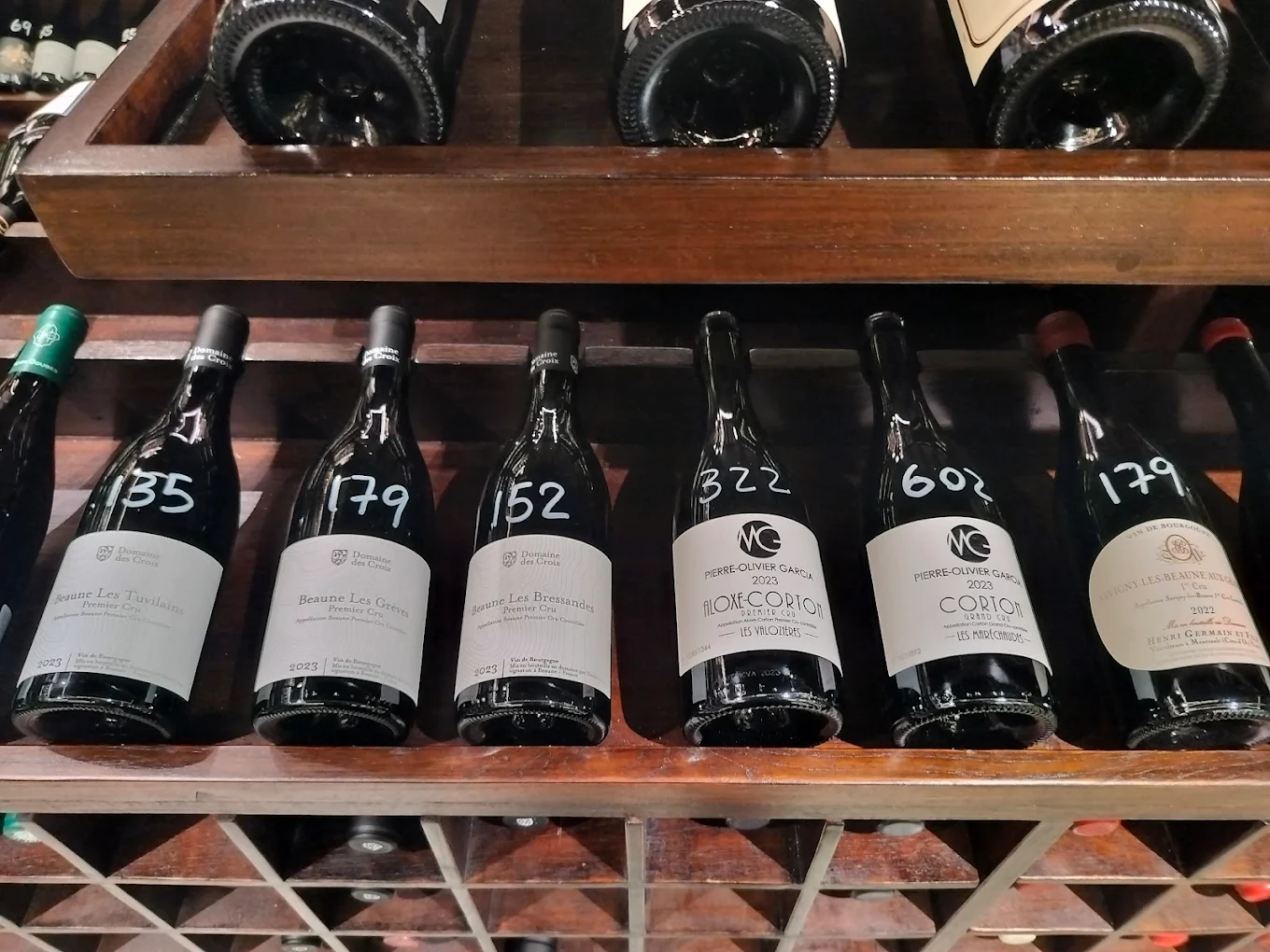 Domaine des Croix